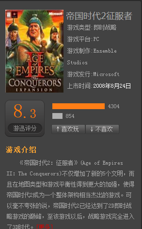 帝国时代 2：征服者秘籍大全