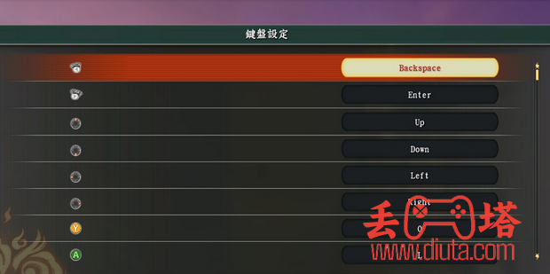 火影忍者究极风暴 4 对应的电脑按键是什么?-2