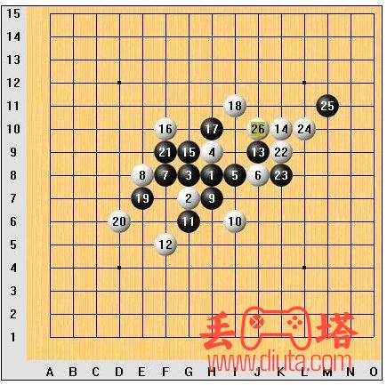 五子棋开局技巧图解-2 五子棋开局技巧图解-2