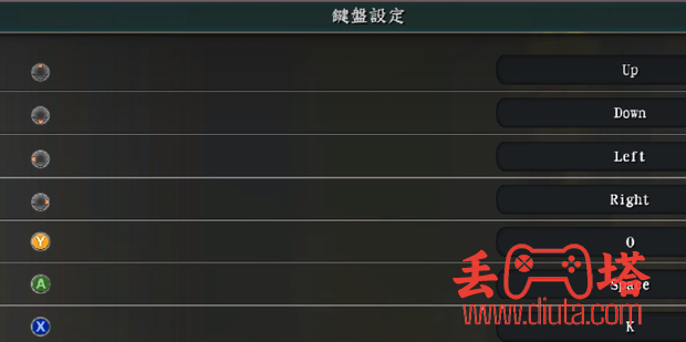 火影忍者究极风暴 4 对应的电脑按键是什么?