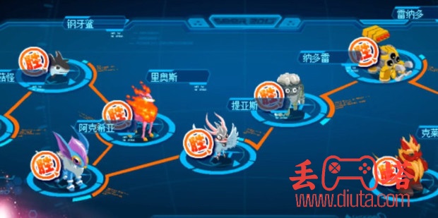 赛尔号 spt 挑战在哪