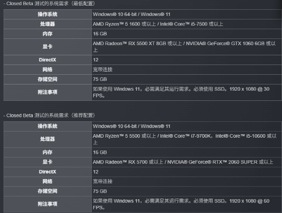 丢塔手游网