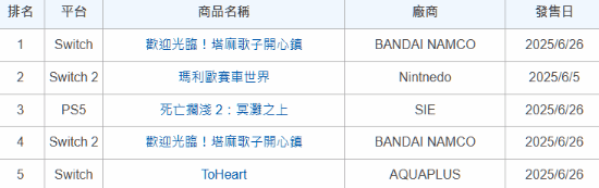 丢塔手游网