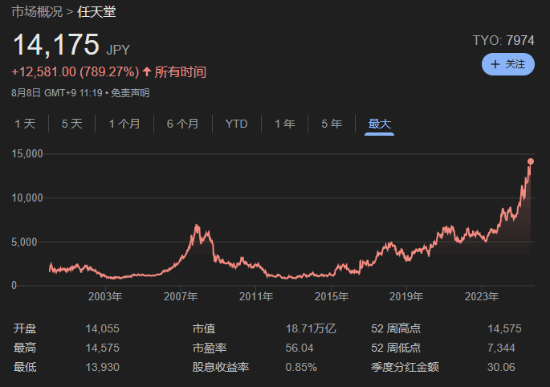 丢塔手游网